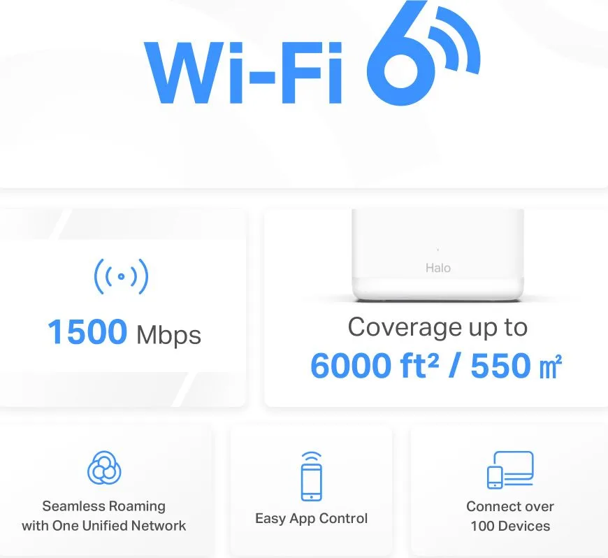 MERCUSYS Mesh WiFi 6 System Halo H60X, 1500Mbps Dual Band, 3τμχ, V.1.0 — εικόνα 3