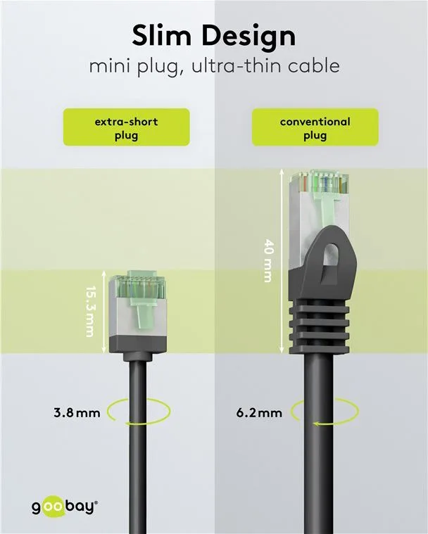GOOBAY καλώδιο δικτύου 74356, CAT 8.1 U/FTP, ultra slim, copper, 40Gbps, 5m, μαύρο — εικόνα 3
