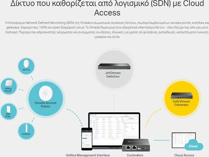 TP-LINK JetStream smart switch TL-SG2008, 8-Port Gigabit, Ver. 3.0 — εικόνα 2