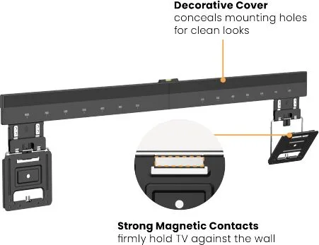 BRATECK επιτοίχια βάση τηλεόρασης LED-1948, 43-100", έως 75kg, ultra slim, fixed — εικόνα 4