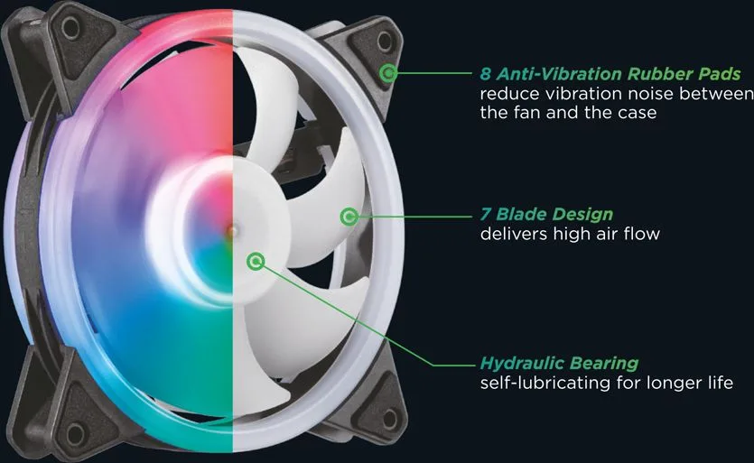 POWERTECH ανεμιστήρας PT-1284 για PC, LED RGB, 120mm, 1200RPM — εικόνα 2