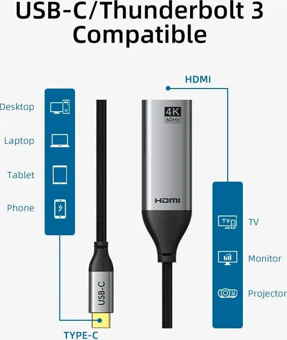 CABLETIME αντάπτορας USB-C σε HDMI CT-C160-PU31-CMHDFN1, 4K/60Hz, 0.15m, μαύρος — εικόνα 5