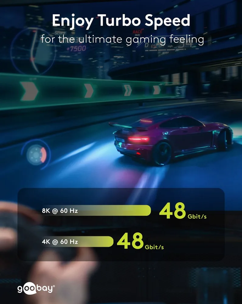 Καλώδιο DisplayPort σε HDMI για gaming με ταχύτητα 48 Gbits/s, κατάλληλο για τελικές ταχύτητες σε video