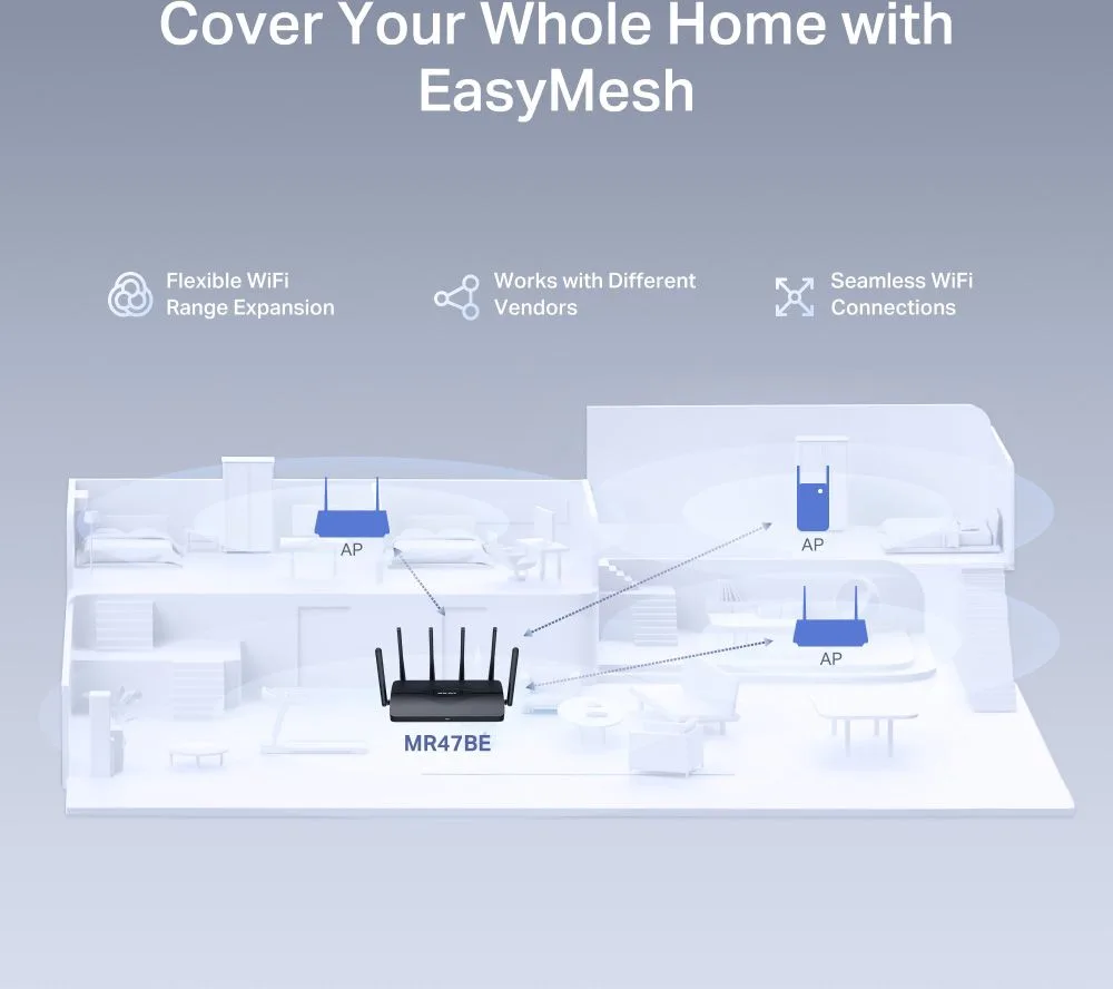 MERCUSYS router MR47BE, WiFi 7, 9.3Gbps BE9300, Tri-Band, V2.0 — εικόνα 9