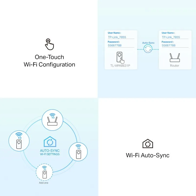 TP-LINK powerline ac WiFi TL-WPA8631P kit, AV1300 Gigabit, Ver. 3.0 — εικόνα 5