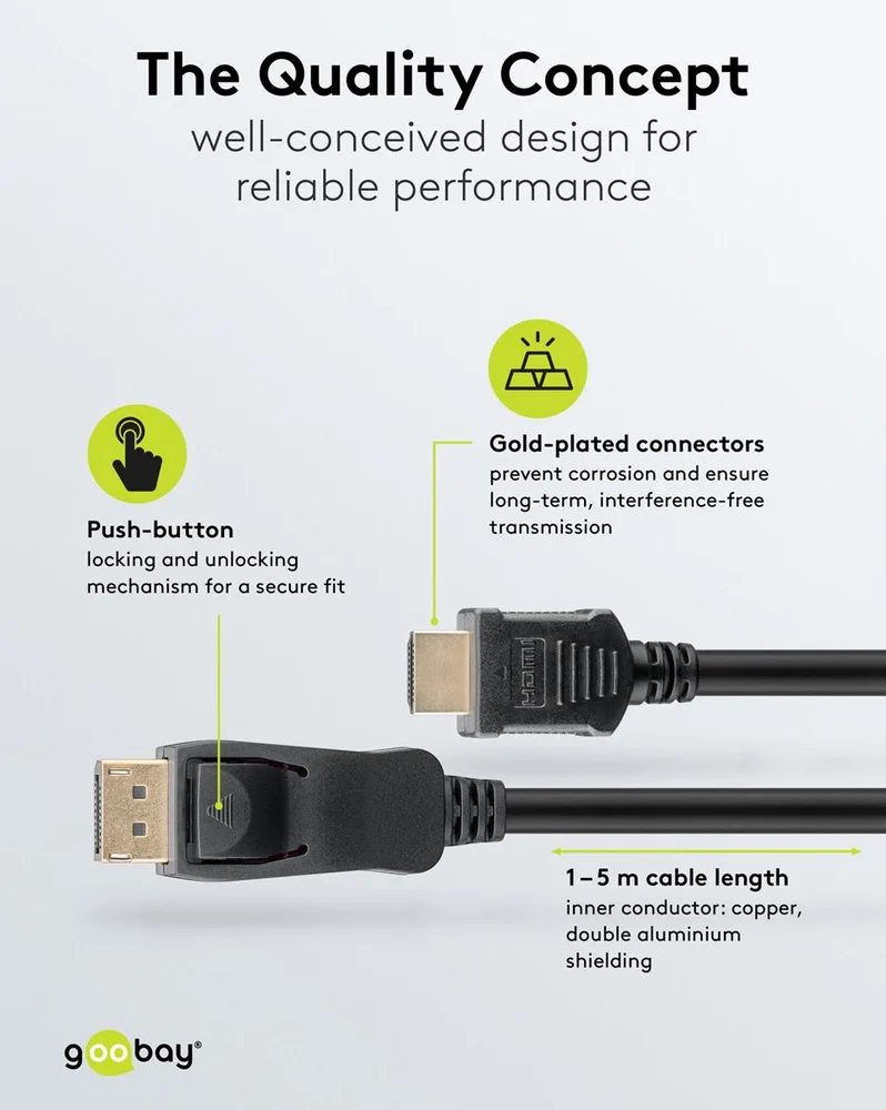 Καλώδιο DisplayPort σε HDMI GOOBAY 80521, λεπτομέρειες κατασκευής με χρυσοηλεκτρωμένους συνδέσμους, μηχανισμό κλειδώματος και επιστρώματα θωράκισης.