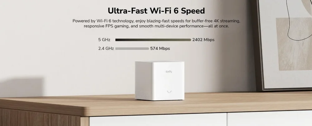 Cudy M3000S AX3000 Gigabit Mesh WiFi 6, 2 Pack — εικόνα 3