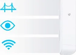 UBIQUITI κεραία 5GHz airMax 16dBi CPE για εξωτερική / εσωτερική χρήση — εικόνα 4