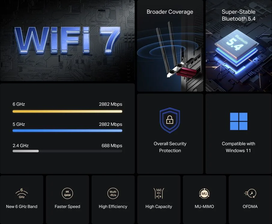 MERCUSYS κάρτα δικτύου WiFi 7 & Bluetooth MA37BE, 6500Mbps BE6500, PCIe, V1.0 — εικόνα 3