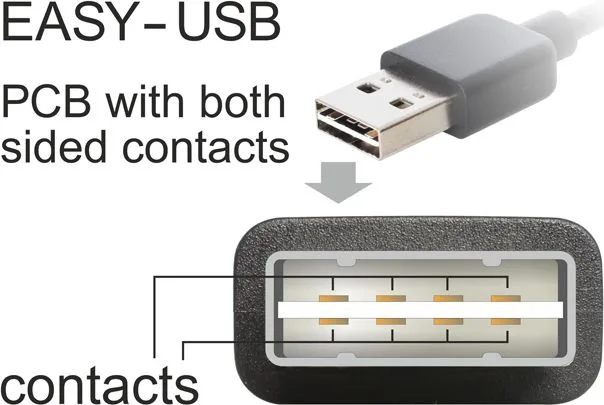 POWERTECH καλώδιο USB σε USB Micro CAB-U137, 90°, Easy USB, 1m, μαύρο — εικόνα 3