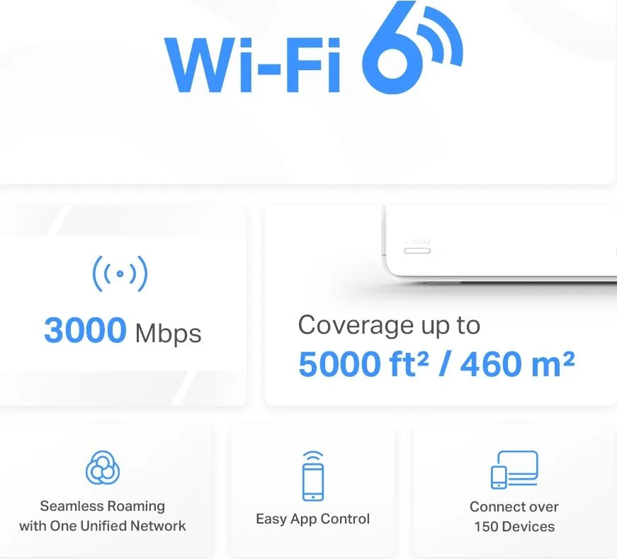 MERCUSYS Mesh Wi-Fi 6 System Halo H80X, 3Gbps Dual Band, 2τμχ, Ver. 1.0 — εικόνα 4