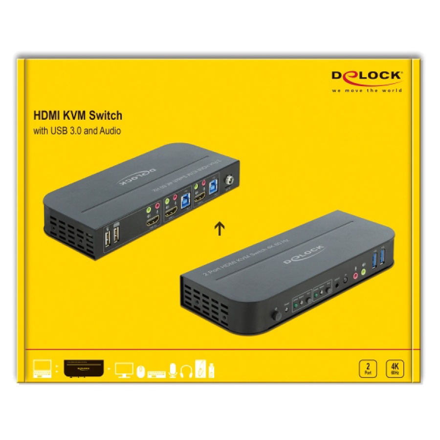 DELOCK HDMI KVM Switch 11481, 2 ports, USB 3.0, Audio, 4K/60Hz, μαύρο - Image 4