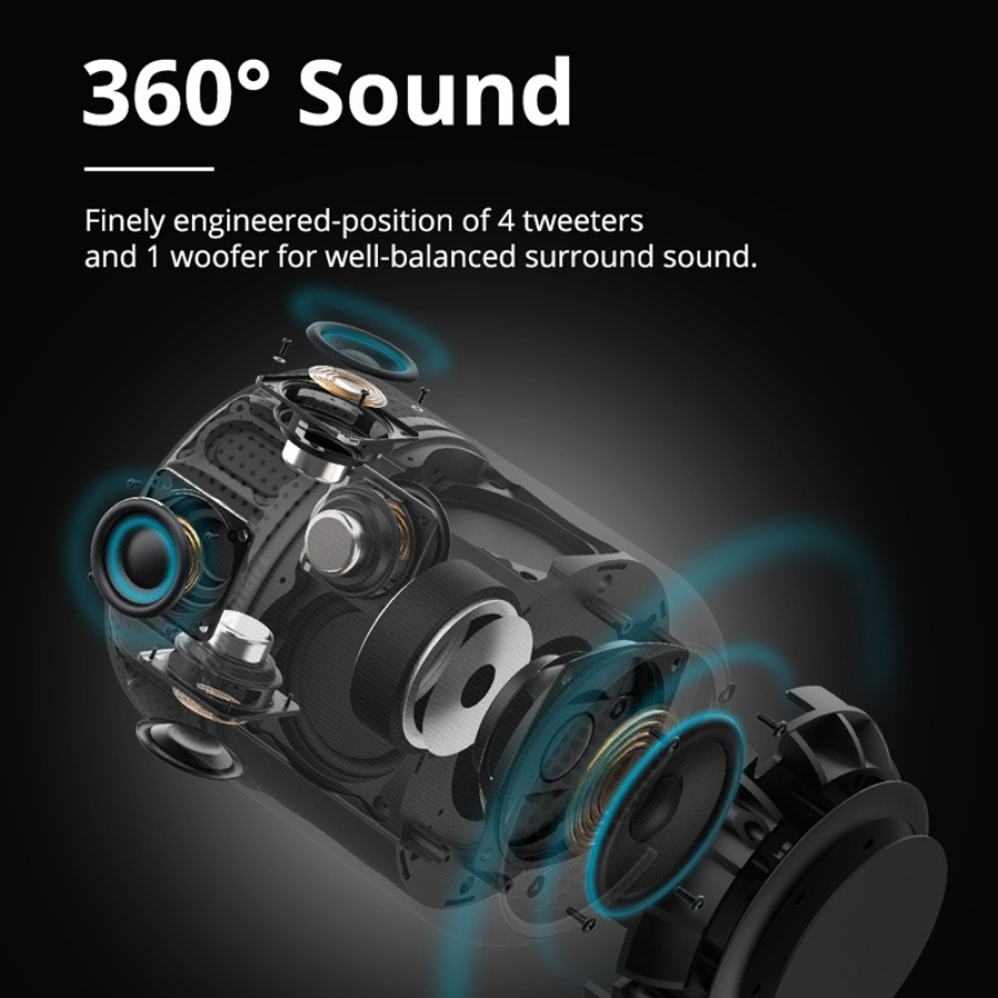 TRONSMART φορητό ηχείο Element T6 Max, 60W, Bluetooth, 12000mAh, μαύρο - Image 3