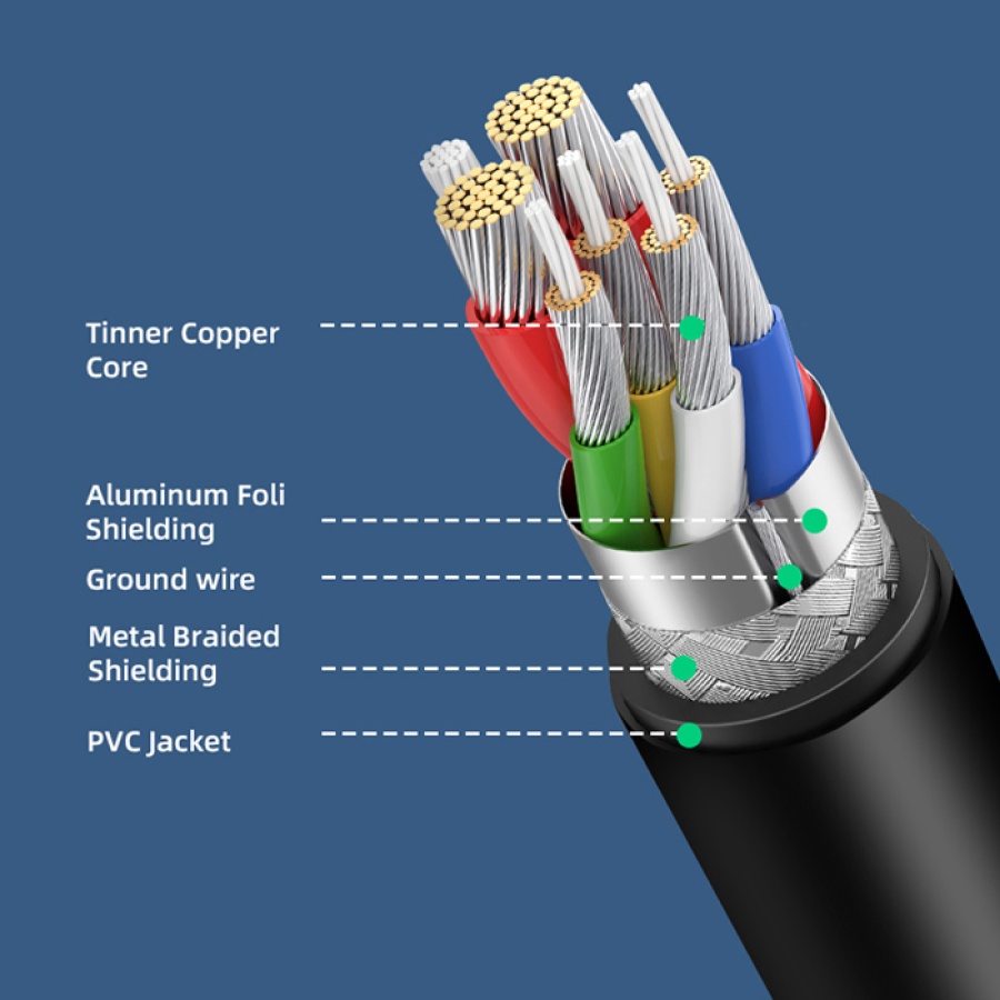 CABLETIME καλώδιο USB-C CT-CM100, 100W PD, 480Mbps, 1m, μαύρο - Image 4