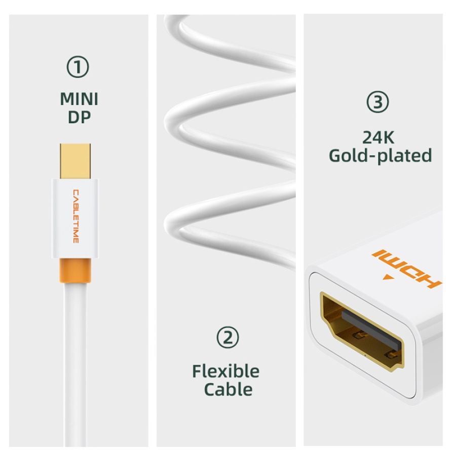 CABLETIME αντάπτορας mini DisplayPort σε HDMI CT-02G4K, 4K/30Hz, λευκός - Image 3