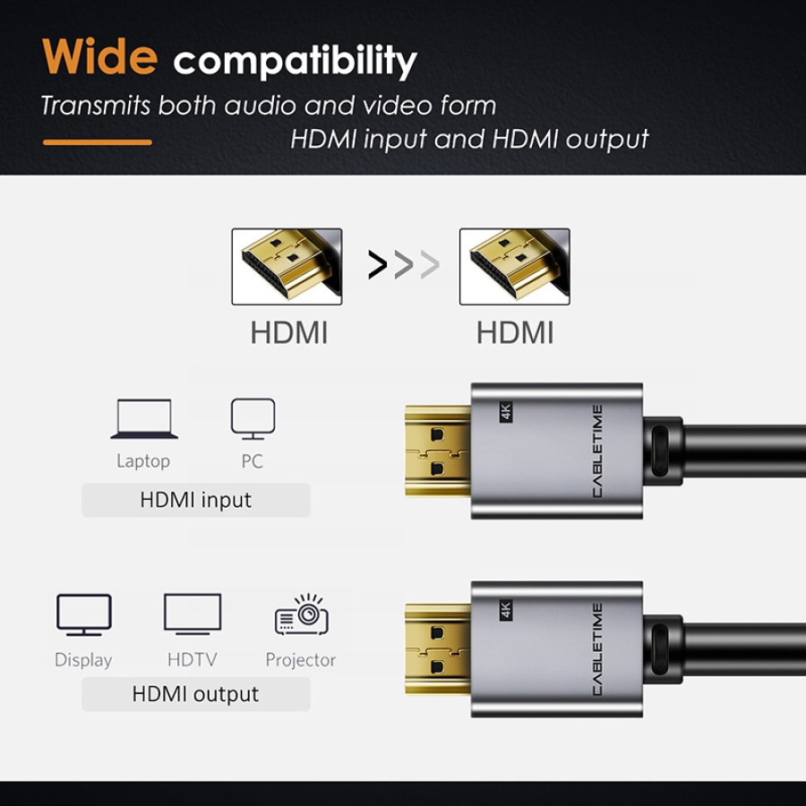 CABLETIME καλώδιο HDMI 2.0 CT-PHE2G, 4K/60Hz, 1m, μαύρο - Image 2