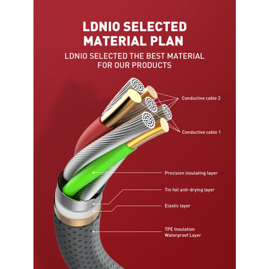 LDNIO καλώδιο Lightning σε USB LS441, 12W, 1m, γκρι - Image 3