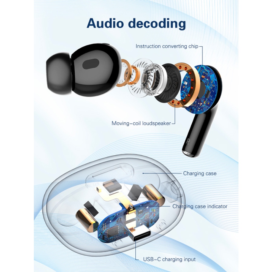 LDNIO earphones με θήκη φόρτισης T02, True Wireless, HiFi, Φ13mm, λευκά - Image 5