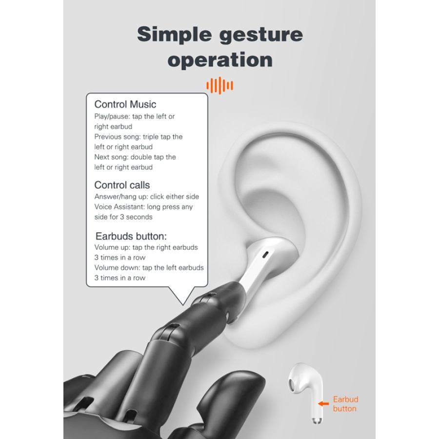 LDNIO earphones με θήκη φόρτισης T03, True Wireless, HiFi, Φ13mm, λευκά - Image 6