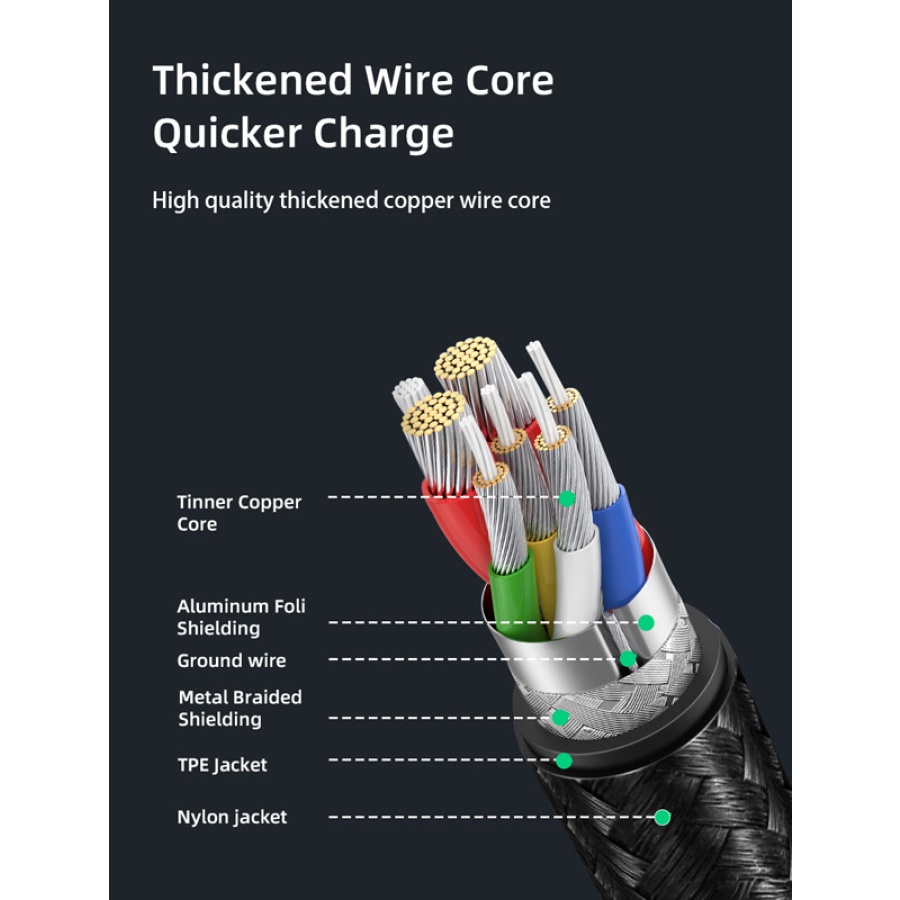 CABLETIME καλώδιο USB-C σε USB-C CT-CMCM, 60W, 480Mbps, 2m, μαύρο - Image 7