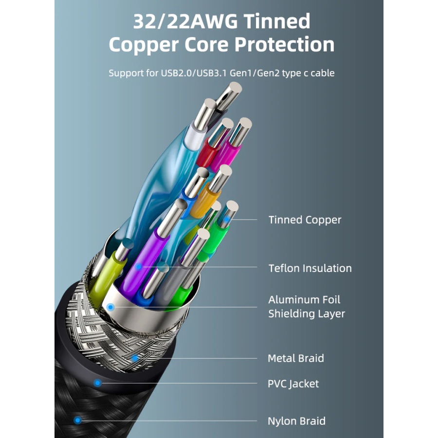 CABLETIME καλώδιο USB-C CT-CMCML-AG1, γωνιακό, 100W 20Gbps 4K, 1m, μαύρο - Image 8