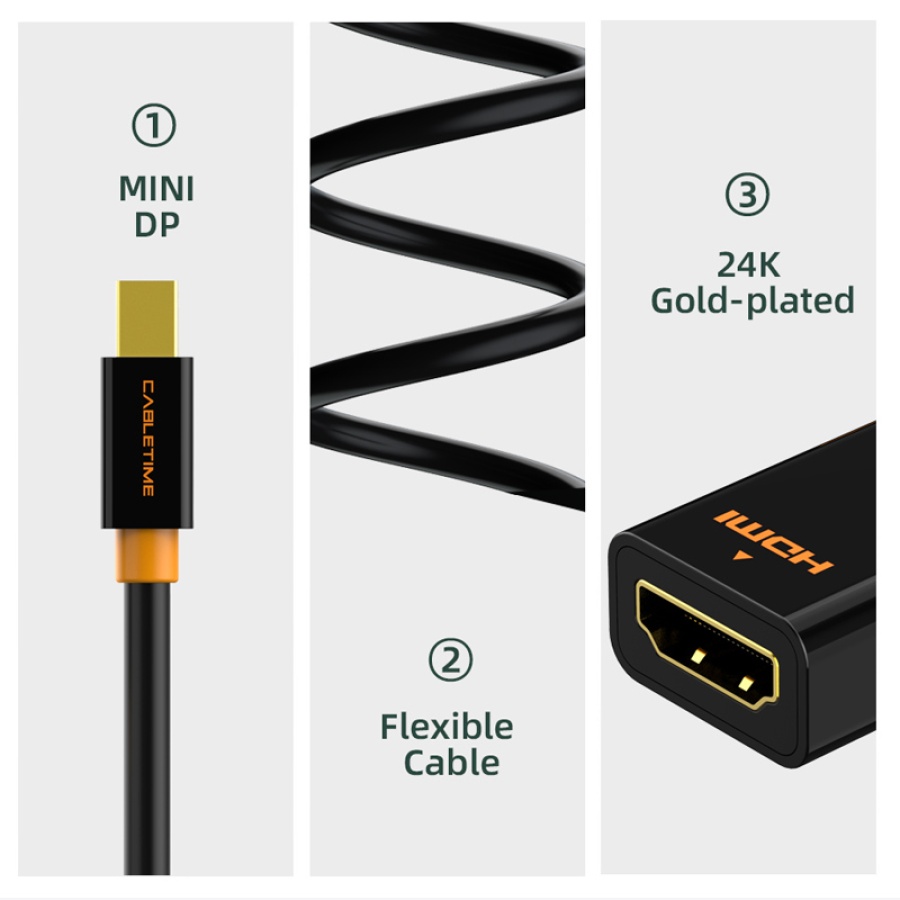 CABLETIME αντάπτορας mini DisplayPort σε HDMI CT-AV589-02G4K, 4K/30Hz, μαύρος - Image 4