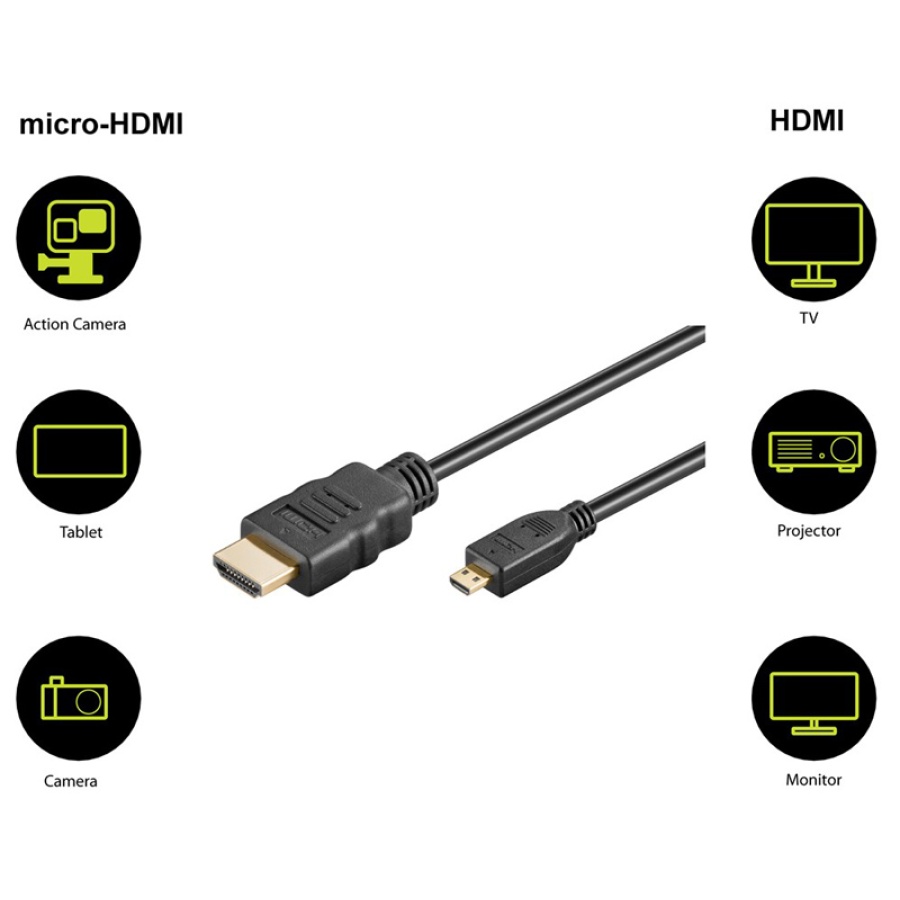 GOOBAY καλώδιο micro HDMI σε HDMI 53784 με Ethernet, 4K/60Hz, 1.5m, μαύρο - Image 3