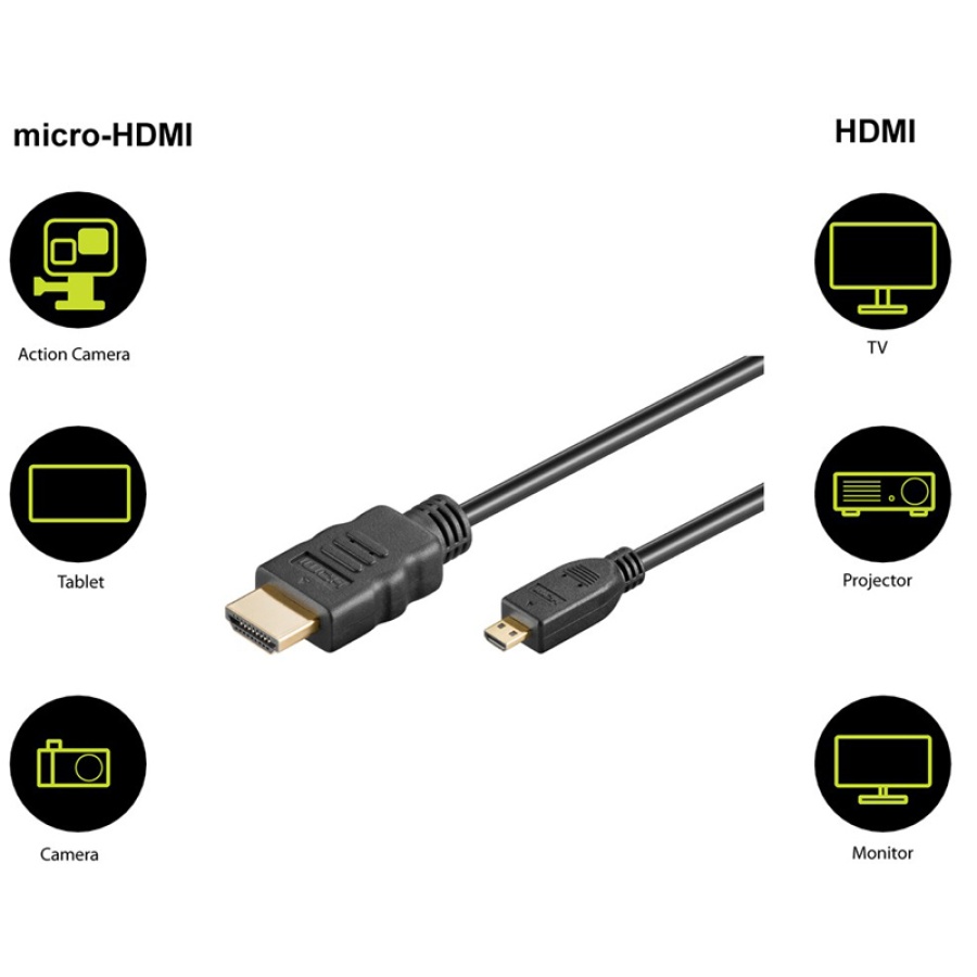 GOOBAY καλώδιο micro HDMI σε HDMI 53786 με Ethernet, 4K/60Hz, 3m, μαύρο - Image 2