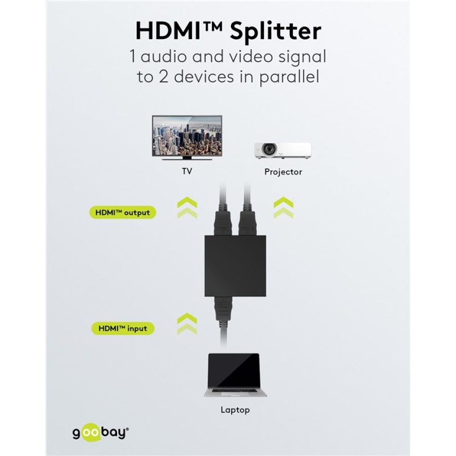 GOOBAY HDMI splitter 58480, 2 σε 1, 4K/30Hz, μαύρο - Image 2