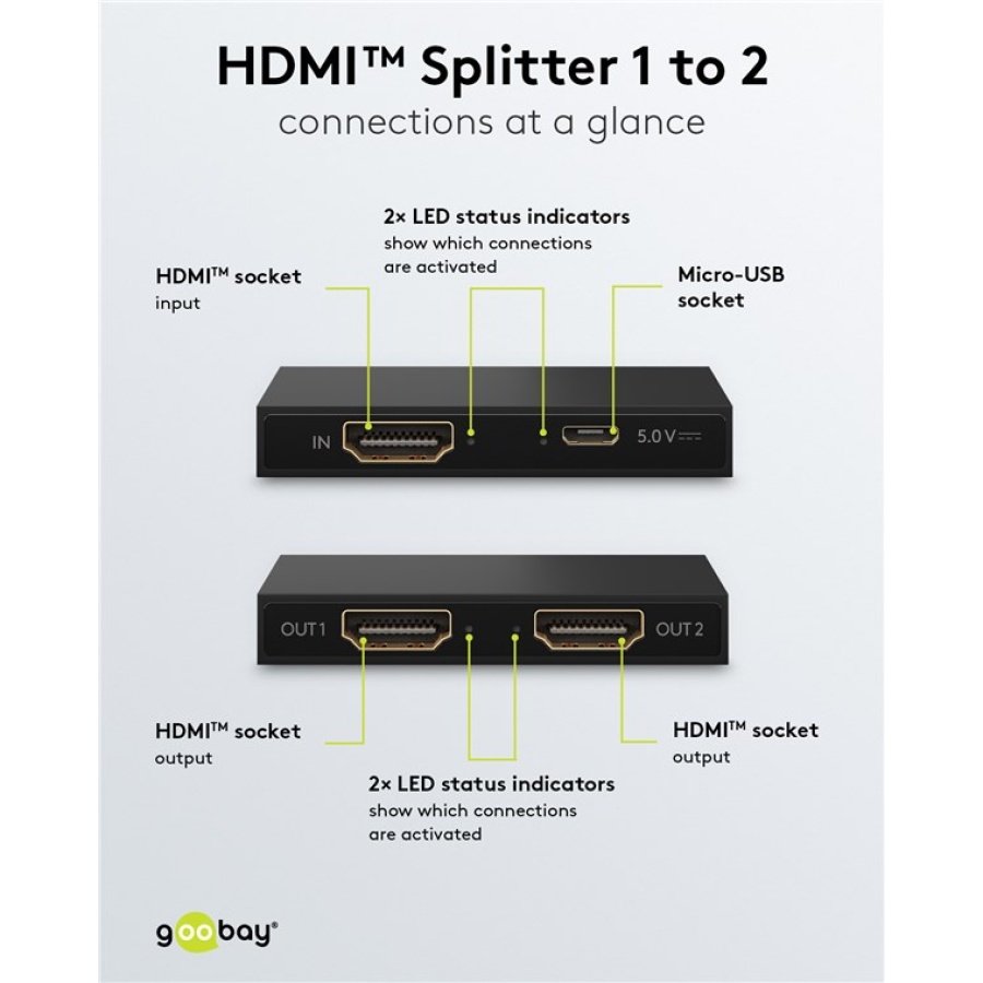 GOOBAY HDMI splitter 58480, 2 σε 1, 4K/30Hz, μαύρο - Image 5