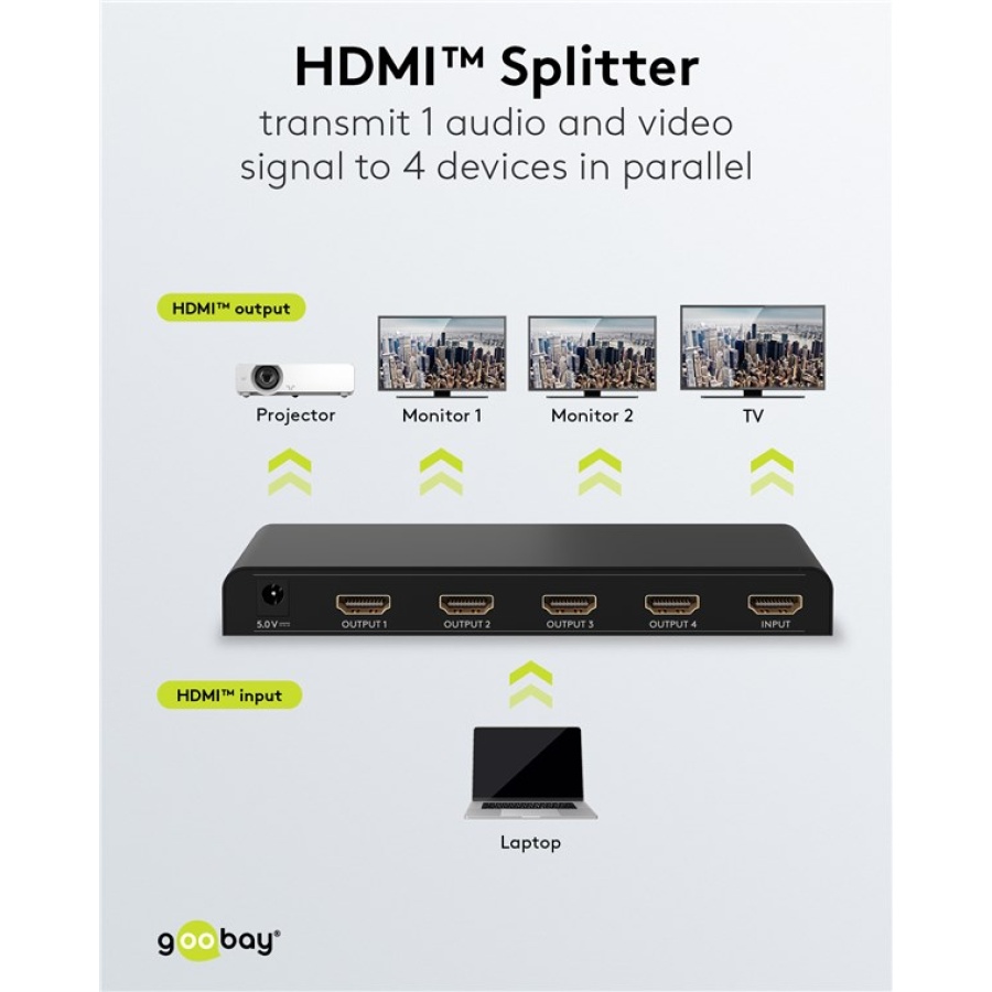 GOOBAY HDMI splitter 58482, 4 σε 1, 4K/30Hz, μαύρο - Image 2