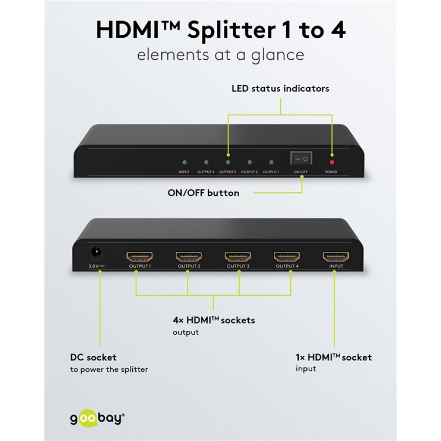 GOOBAY HDMI splitter 58482, 4 σε 1, 4K/30Hz, μαύρο - Image 5