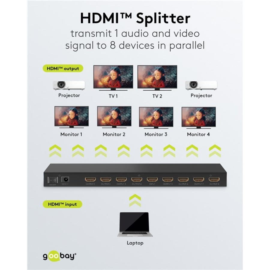 GOOBAY HDMI splitter 58484, 8 σε 1, 4K/60Hz, μαύρο - Image 2