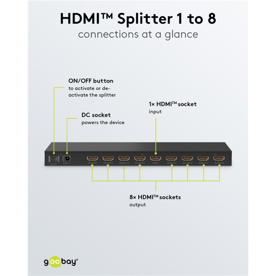 GOOBAY HDMI splitter 58484, 8 σε 1, 4K/60Hz, μαύρο - Image 5