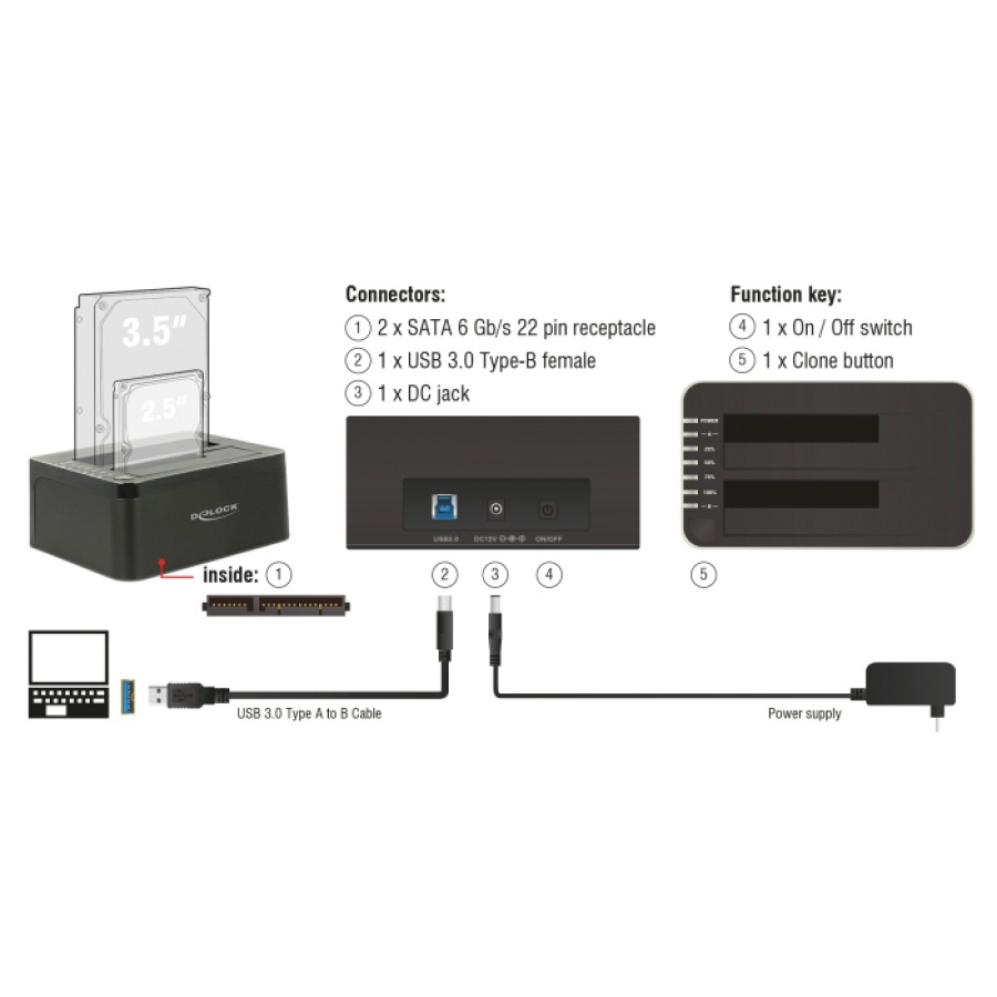 DELOCK docking station 62661, clone function, 2x HDD/SSD, 6Gb/s, μαύρο - Image 4