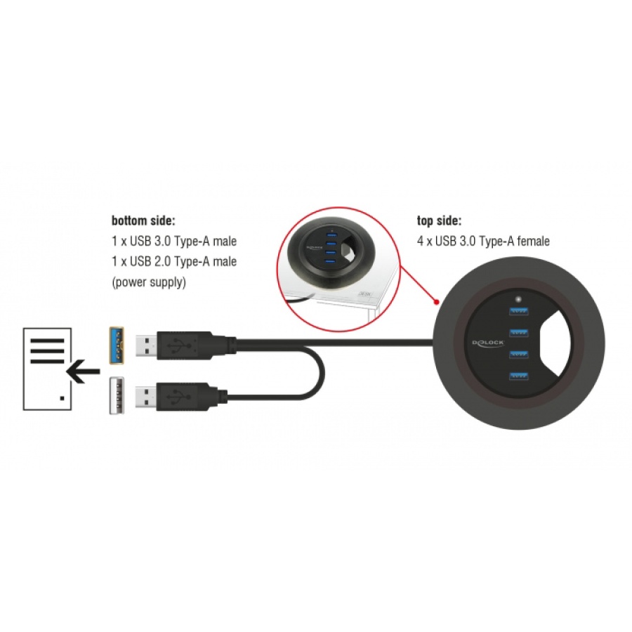 DELOCK USB hub 62868, 4x θυρών, 5Gbps, Φ60/80mm, USB σύνδεση, μαύρο - Image 3