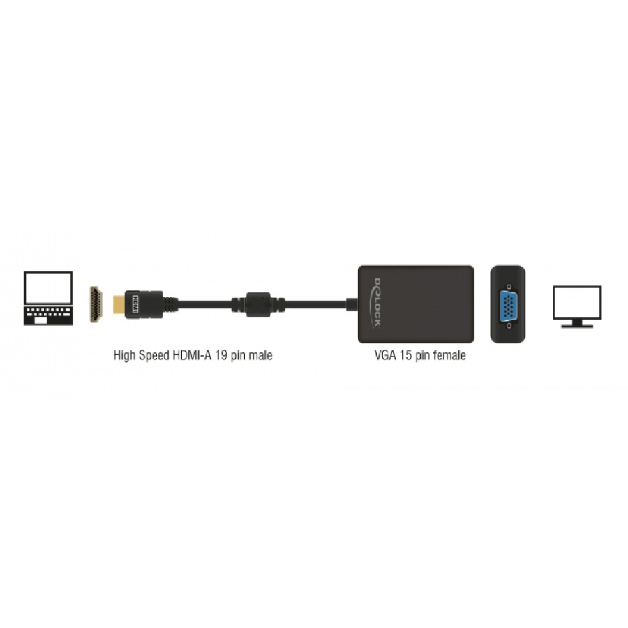 DELOCK αντάπτορας HDMI σε VGA 65512, 1080p, μαύρος - Image 2