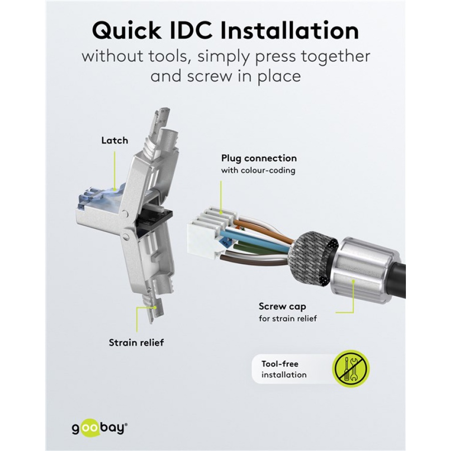 GOOBAY βύσμα RJ45 65939, CAT 6A STP, tool-free, ασημί - Image 6