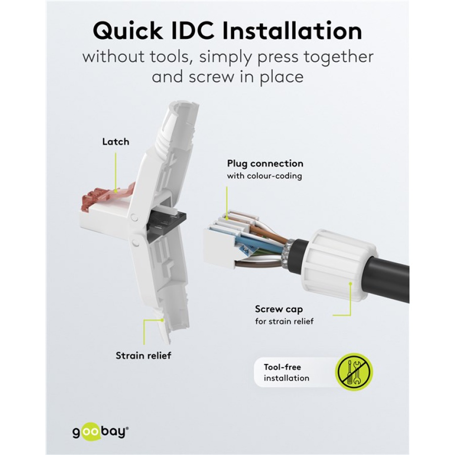 GOOBAY βύσμα RJ45 65942, CAT 6 UTP, tool-free, λευκό - Image 7