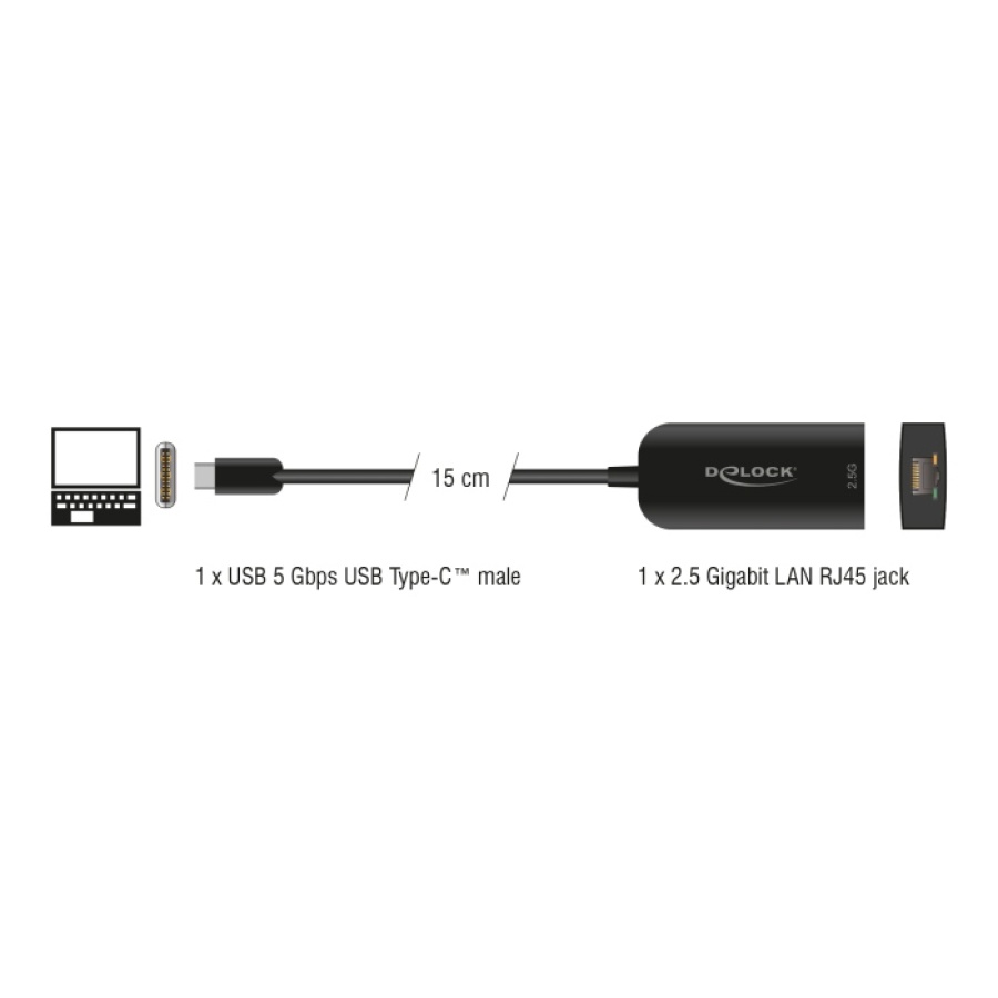 DELOCK αντάπτορας δικτύου 66046, USB-C, 2.5Gbps Ethernet, μαύρος - Image 2