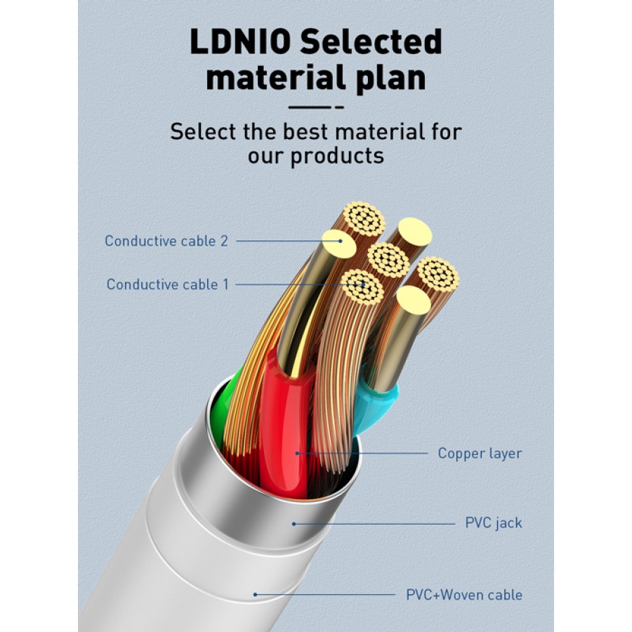 LDNIO καλώδιο Lightning σε USB-C LC611I, 30W PD, 1m, λευκό - Image 4