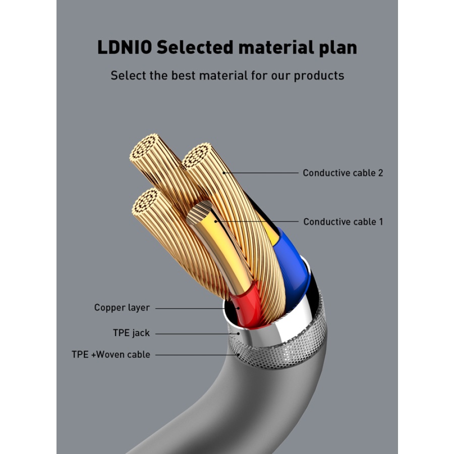 LDNIO καλώδιο USB-C σε USB-C LC671C, 65W PD, 1m, γκρι - Image 4