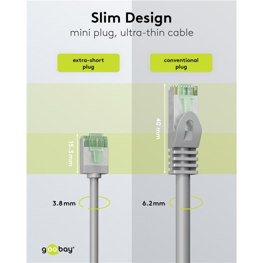 GOOBAY καλώδιο δικτύου 74345, CAT 8.1 U/FTP, slim, copper, 40Gbps, 0.50m, γκρι - Image 3