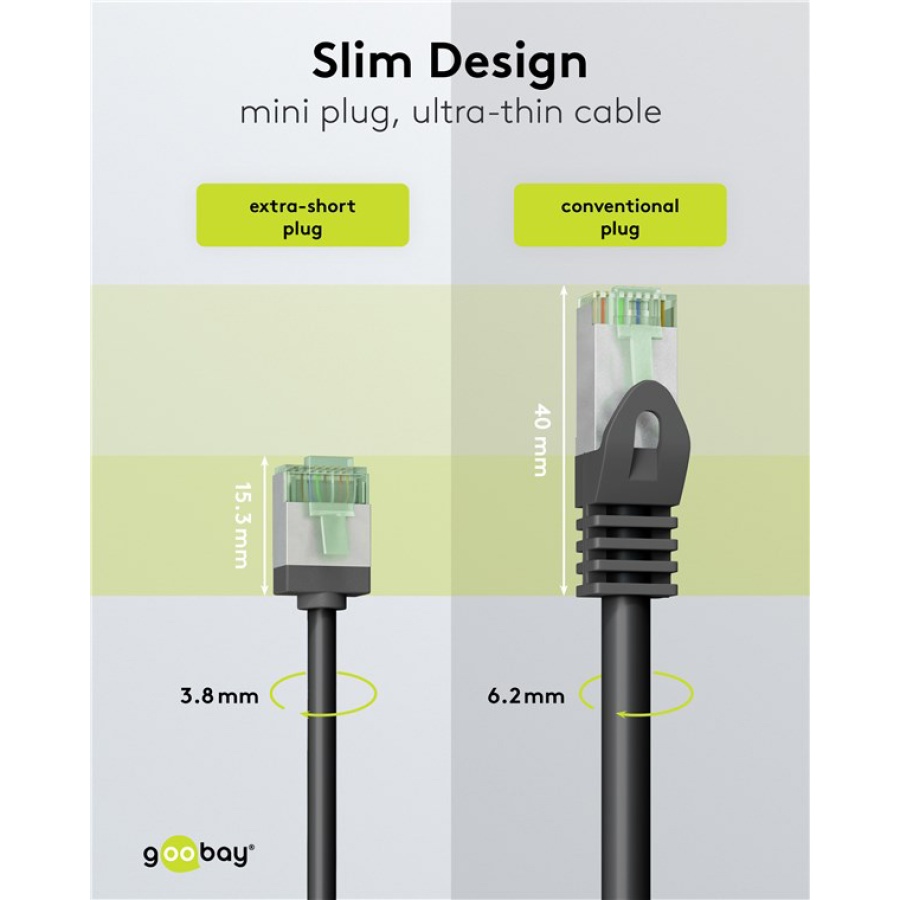 GOOBAY καλώδιο δικτύου 74351, CAT 8.1 U/FTP, slim, copper, 40Gbps, 0.25m, μαύρο - Image 3