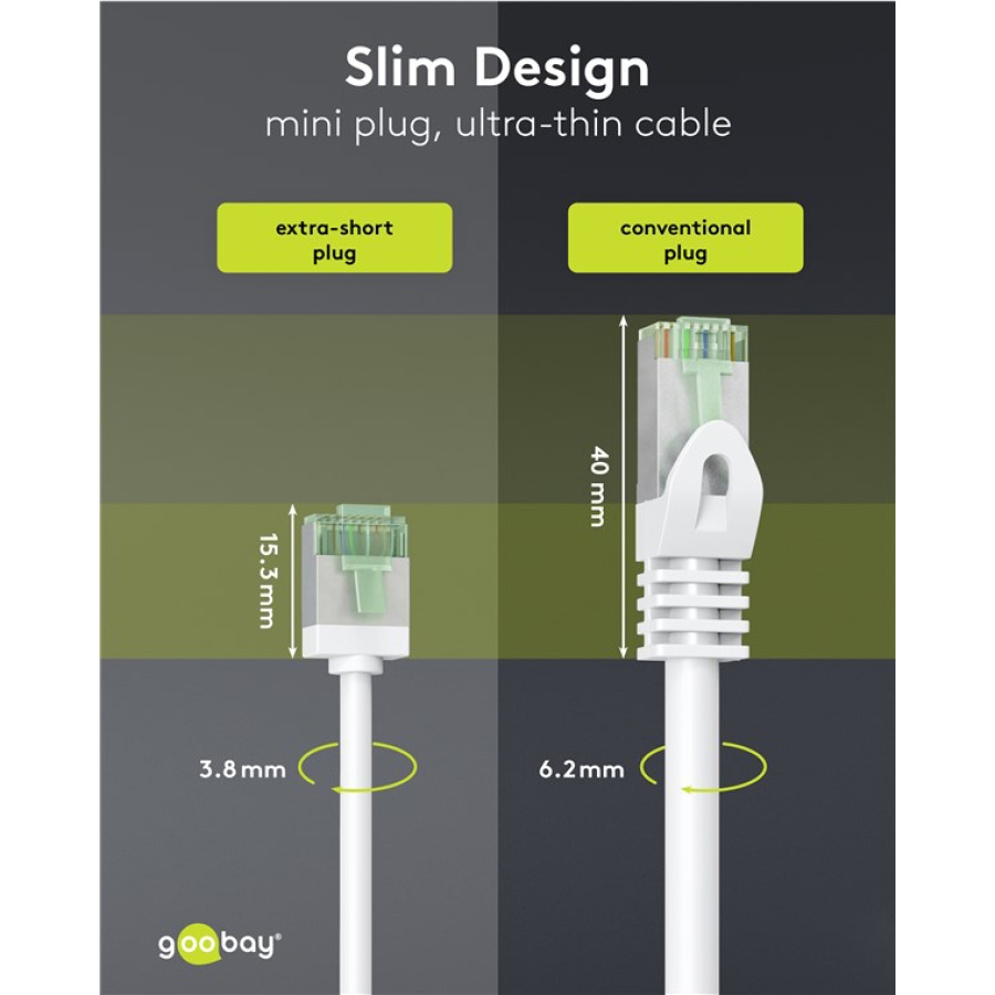 GOOBAY καλώδιο δικτύου 74358, CAT 8.1 U/FTP, slim, copper, 40Gbps, 0.25m, λευκό - Image 3