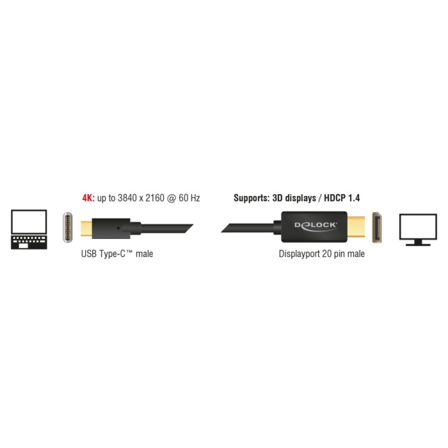 DELOCK καλώδιο USB-C σε DisplayPort 85257, DP Alt Mode, 4K/60Hz, 3m, μαύρο - Image 2