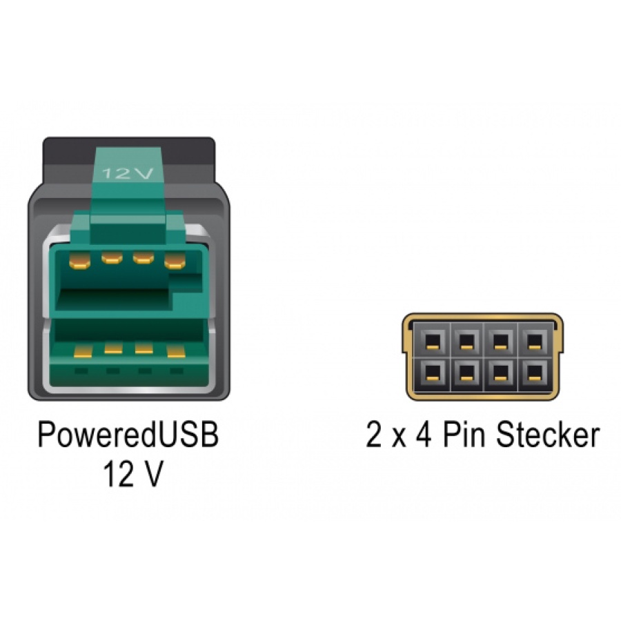 DELOCK καλώδιο PoweredUSB σε 2x 4pin 85484 για POS, 12V, 3m, μαύρο - Image 3