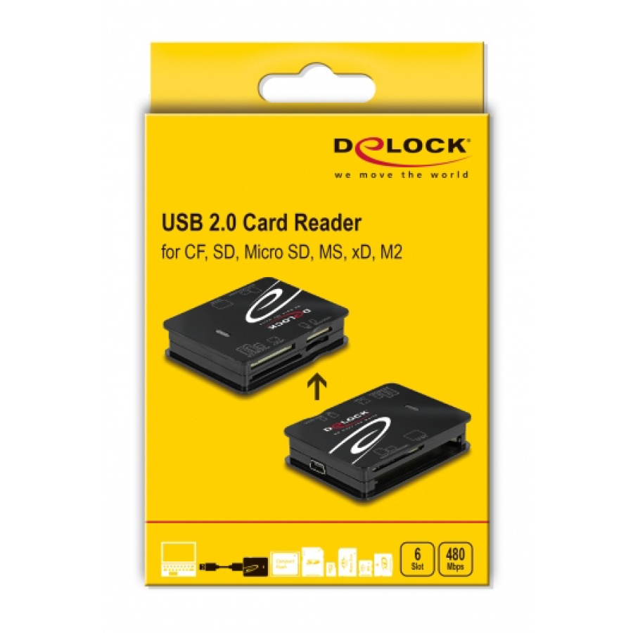 DELOCK card reader 91007 για Micro SD/SD/CF/MS/xD/M2, μαύρο - Image 4