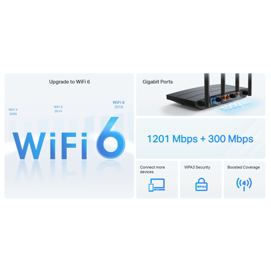 TP-LINK Router Archer AX12, WiFi 6, 1.5Gbps AX1500, Dual Band, Ver. 1.0 - Image 2