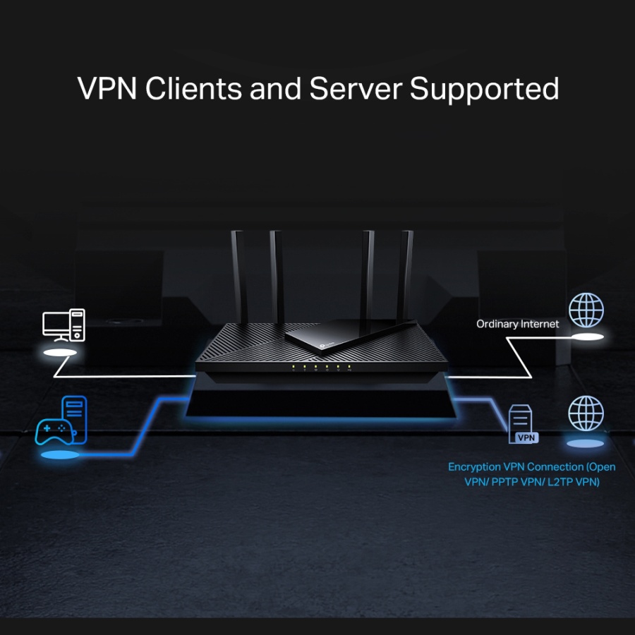 TP-LINK Router Archer AX55 Pro, WiFi 6, 3Gbps AX3000, Dual Band, V.1.0 - Image 5